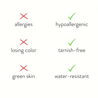 Gestapeltes Platten-Halsband